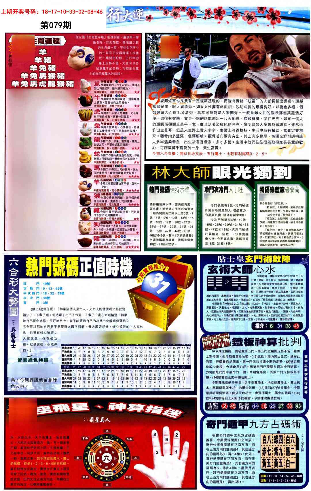 079期贴士皇C加大版[图]